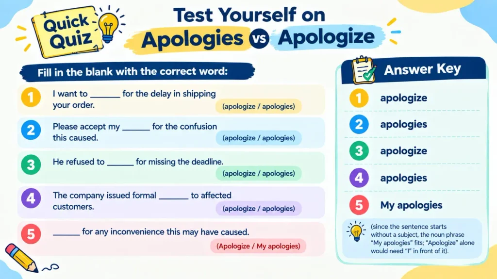 Apologies vs Apologize