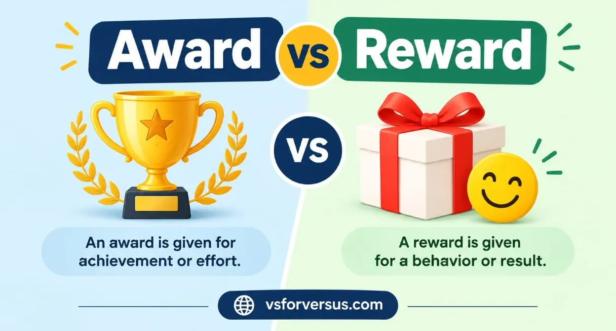 Award vs Reward