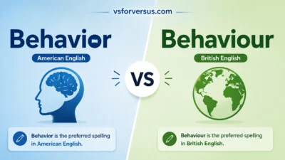Behavior vs Behaviour