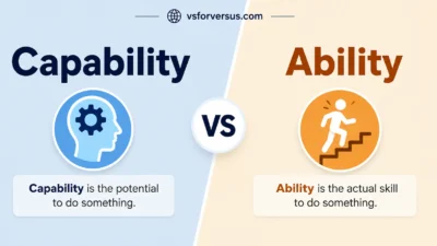 Capability vs Ability