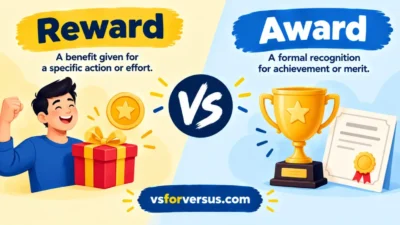 Reward vs Award