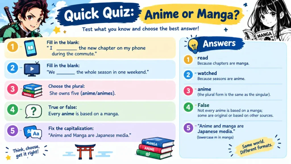 Anime vs Manga